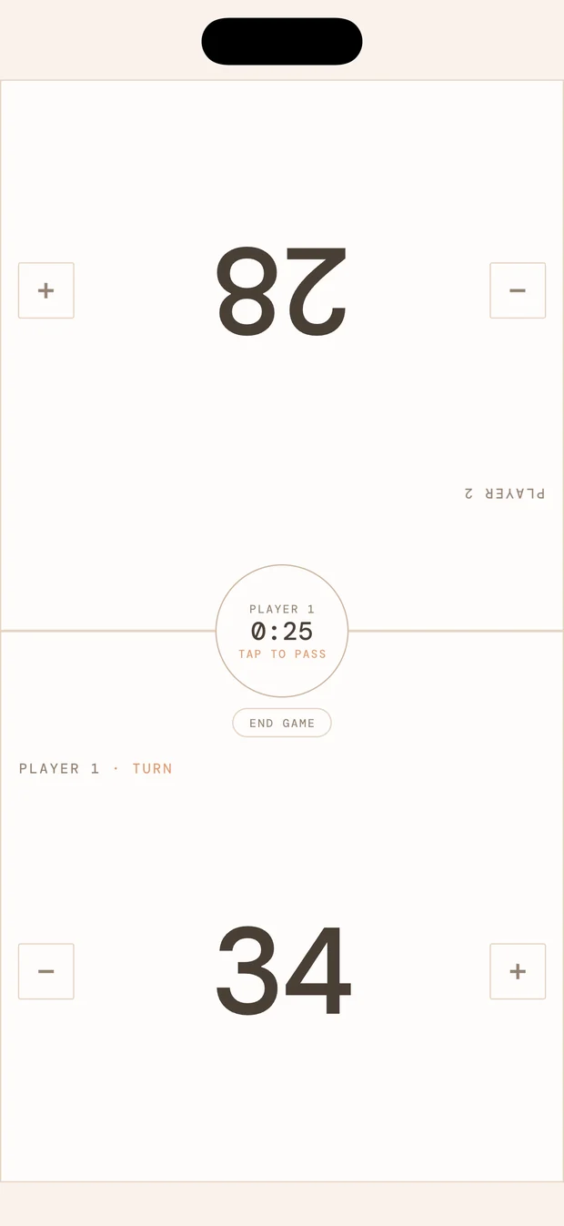 The game tracker mid game: six players with different life totals, each panel facing its own seat.