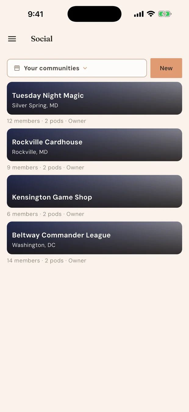 Four communities, each with its location, member count and number of pods.